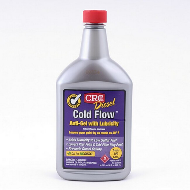 CRC DIESEL COLD FLOW Антигель